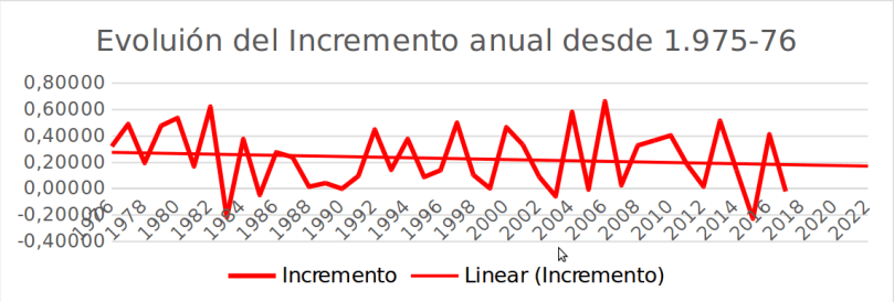 Captura de pantalla de 2019-02-03 11-38-34