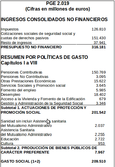 Captura de pantalla de 2019-02-03 11-58-47