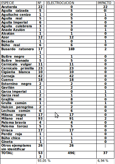 Captura de pantalla de 2019-02-04 12-57-06