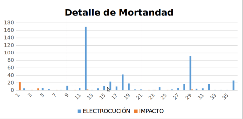 Captura de pantalla de 2019-02-04 13-10-26