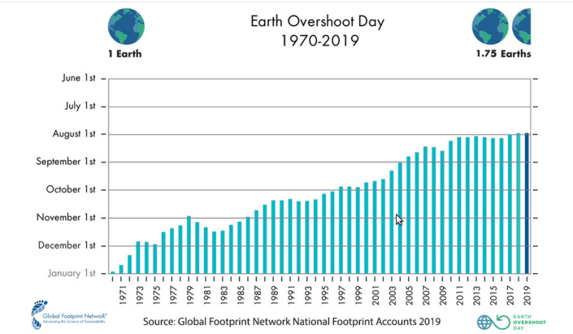 Captura de pantalla de 2019-08-04 18-59-49