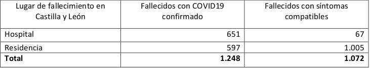 Captura de pantalla de 2020-05-03 21-59-03